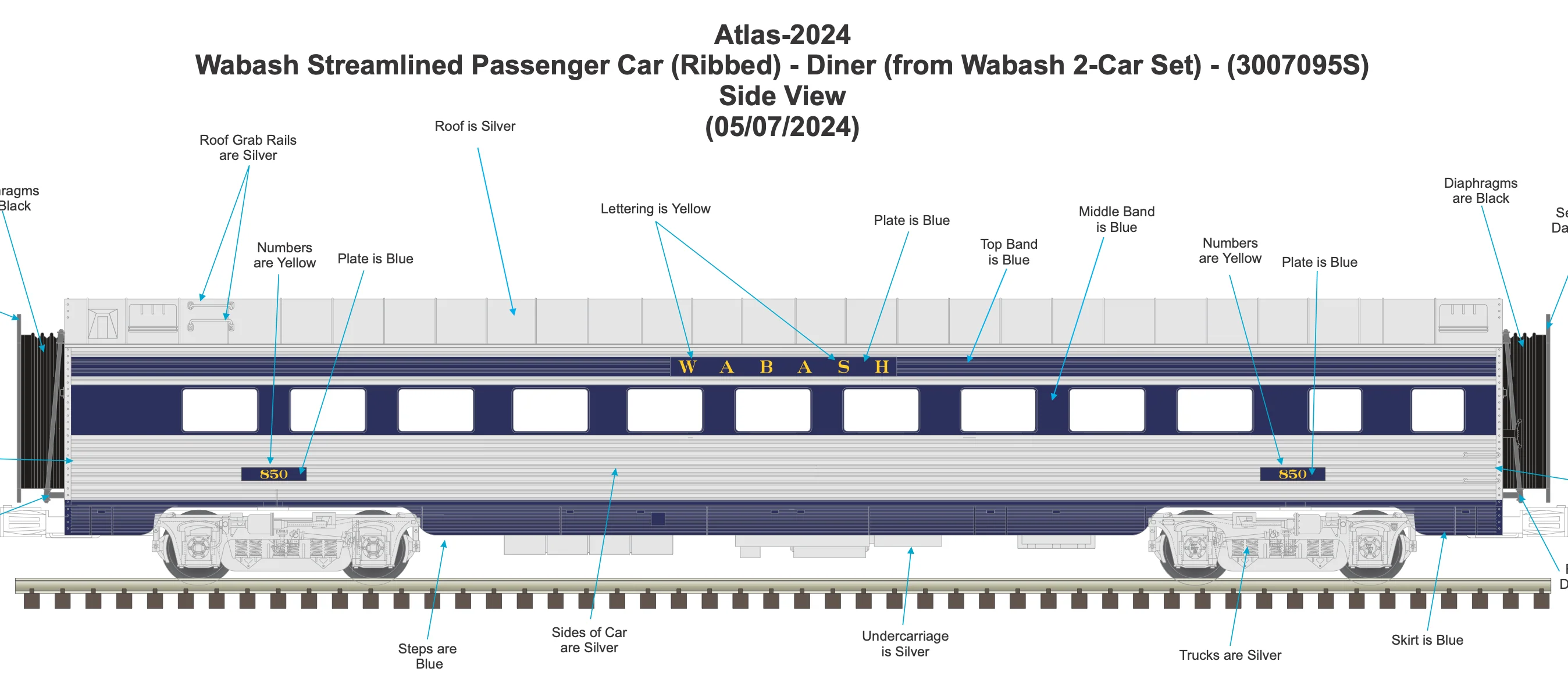 Atlas O - 70' Ribbed Passenger Set "Wabash" (6-Car) - Custom Run for MrMuffin'sTrains - Image 2