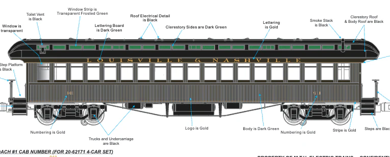 MTH 20-62172 - Premier - 64’ Woodsided Passenger Set "Louisville & Nashville" (2-Car) - Custom Run for MrMuffin'sTrains - Image 2